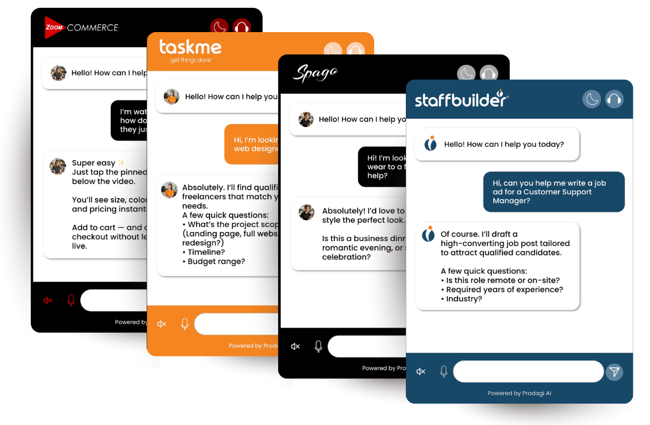 Prodagi-Customizations